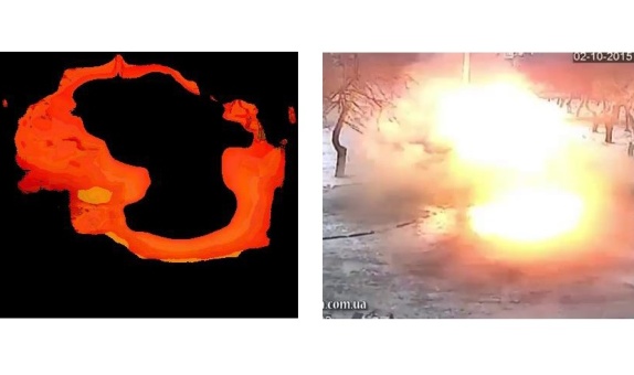 Erken Yangın Teşhisi için Renk Algılama Algoritması