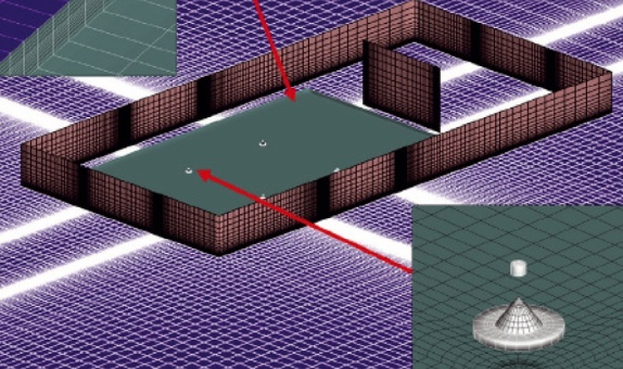 Endüstride Patlayıcı Ortamlar ve Havalandırma İlişkisinin Nümerik İncelenmesi