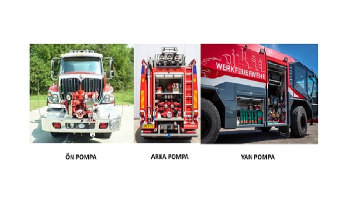 İtfaiyecilerin Yangında Kullandıkları Pompalar