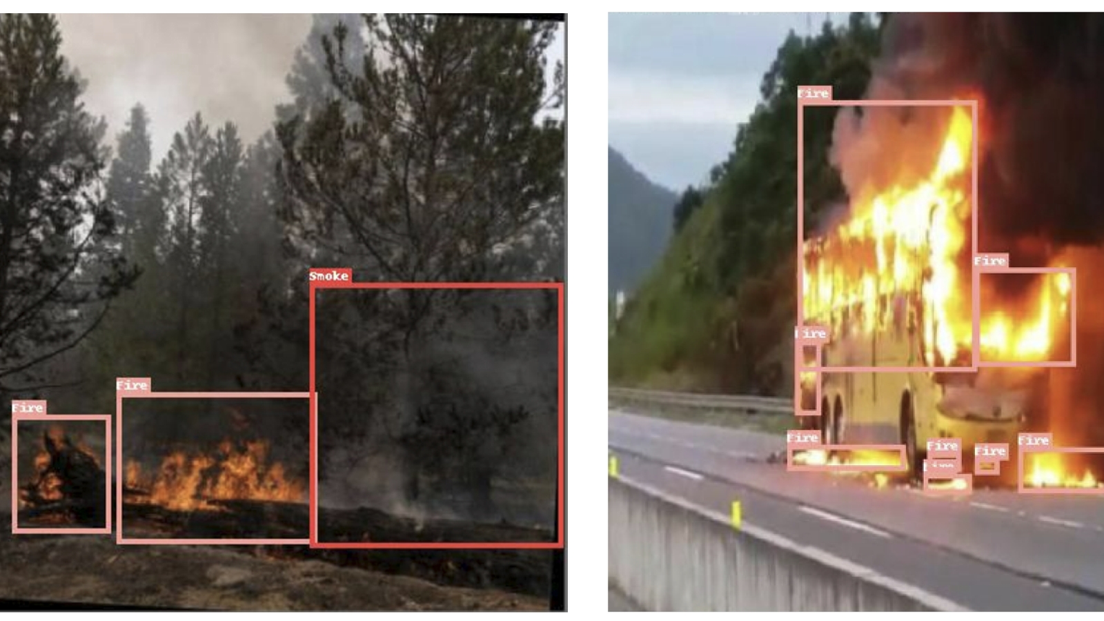 Derin Öğrenmeye Dayalı İzleme ile Duman ve Yangın Algılama Araştırması