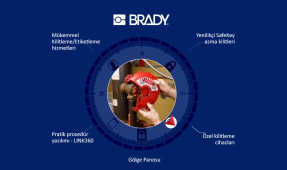 Brady'den: Makine Müdahalelerinin Daha Güvenli Olmasını Sağlayın Brady'den: Makine Müdahalelerinin Daha Güvenli Olmasını Sağlayın