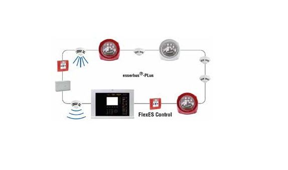 EN54-23 Uyumlu Honeywell Görsel Alarm Cihazı (VAD)